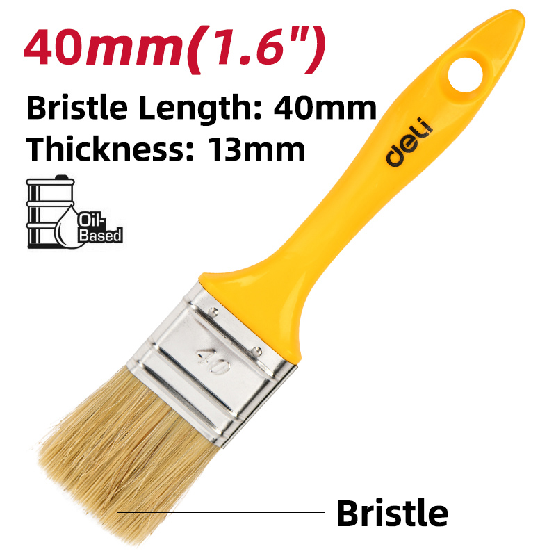 πλαστική λαβή