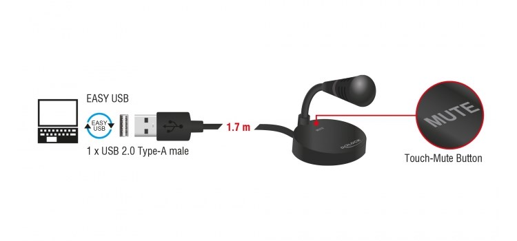 DELOCK USB μικρόφωνο 65868 με βάση και mute button - Image 2